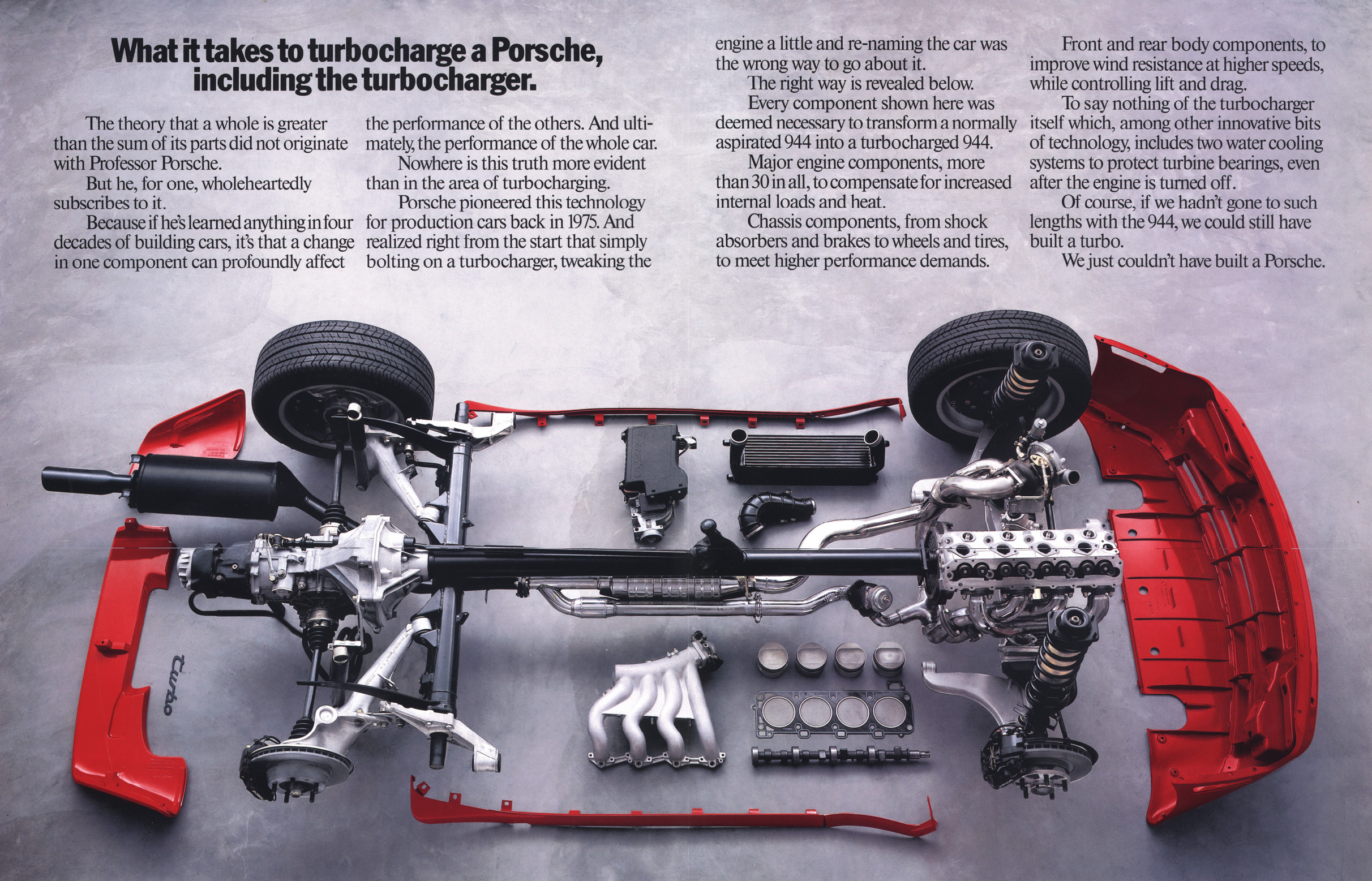 porsche 944 turbo differences